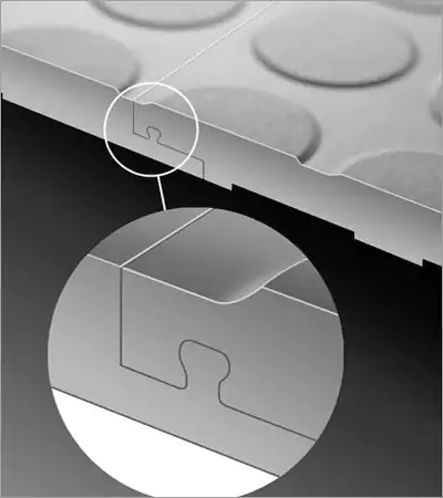 What is PVC & Why is it an Excellent Flooring Option?